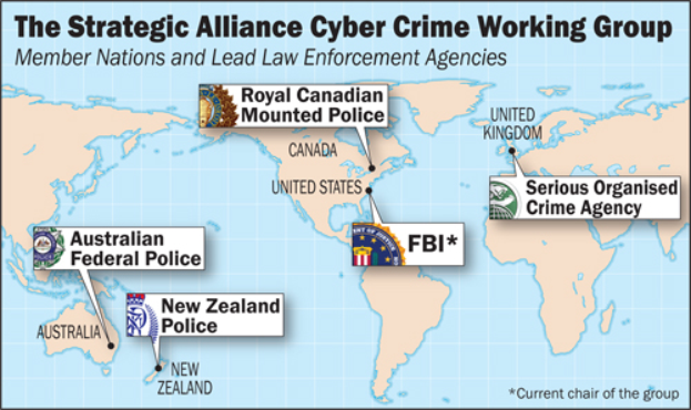 Ein Plakat mit einer mehrfarbigen Karte der Strategic Alliance Cyber Crime Working Group, umgeben von den Logos und Namen der beteiligten Organisationen in fetter schwarzer Schrift.