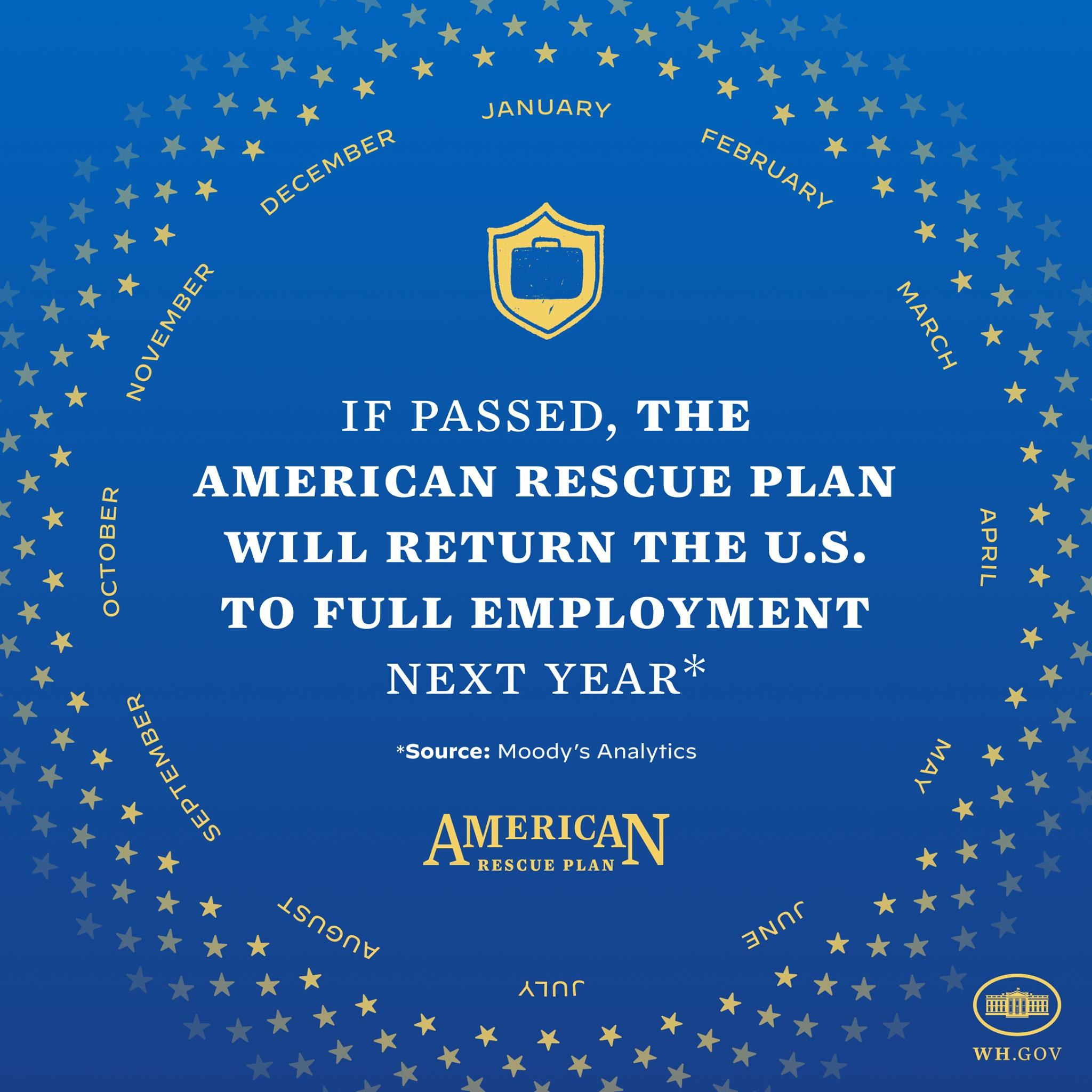 Blauer Plakat mit weißer Schrift und Logo, auf dem steht: "Wenn verabschiedet, wird das American Rescue Plan die USA im nächsten Jahr wieder zur Vollbeschäftigung führen."